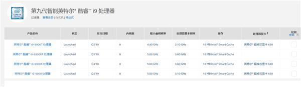 选购CPU 你应该先问清这四个问题 半小时变老鸟