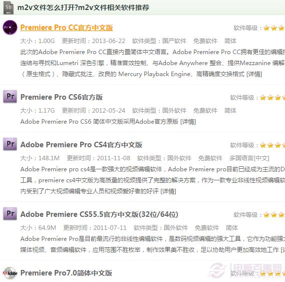 m2v是什么文件 m2v文件如何打开?