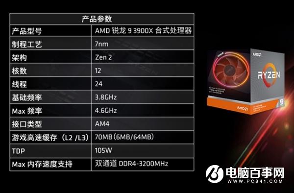 AMD三代锐龙全线开卖!性价无敌 还送大礼