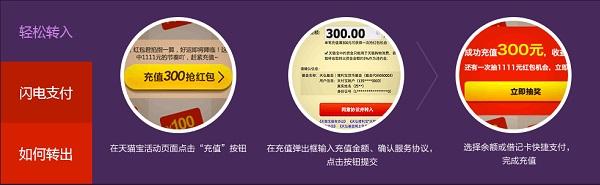 天猫宝怎么用 天猫宝使用方法