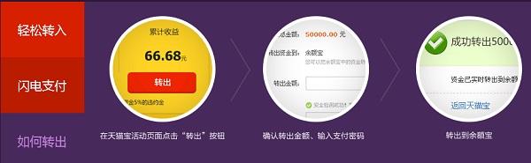 天猫宝怎么用 天猫宝使用方法