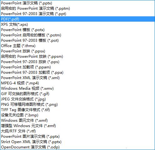 PPT怎么设置密码   PPT密码设置教程