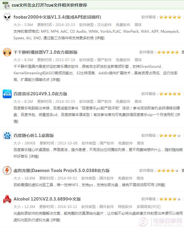 cue是什么文件 cue文件如何打开？