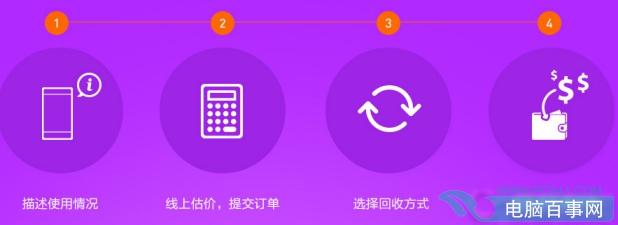 小米手机以旧换新怎么操作 小米手机以旧换新怎么估价