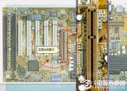 主板上的AGP插槽