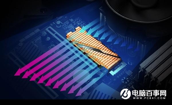 技嘉全球首发PCIe 4.0 SSD：读取高达5GB/s 纯铜散热