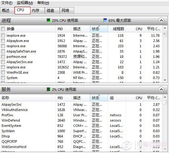 如何使用win7的资源监视器