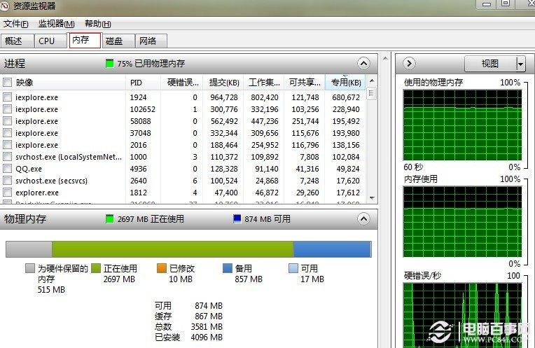 如何使用win7的资源监视器