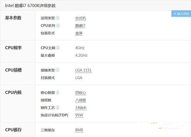 电源选择功率越大越好?看450W电源挑战高端平台