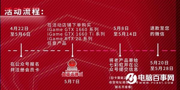 七彩虹YES！iGame以旧换新 超级品牌日带来重磅福利