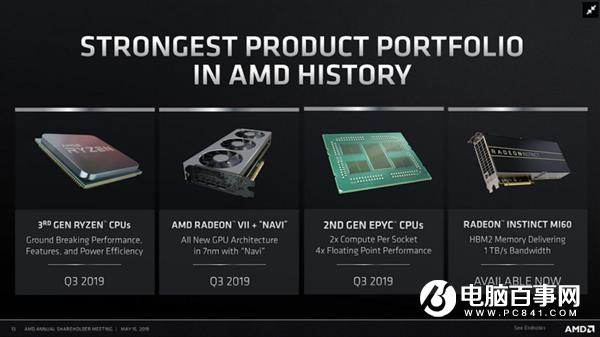 AMD Navi显卡不用GCN而是全新架构？下半年才上市