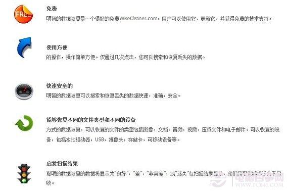 删除的文件如何恢复 实用硬盘数据恢教程