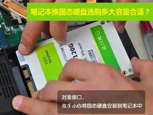 笔记本换固态硬盘选购多大容量合适？