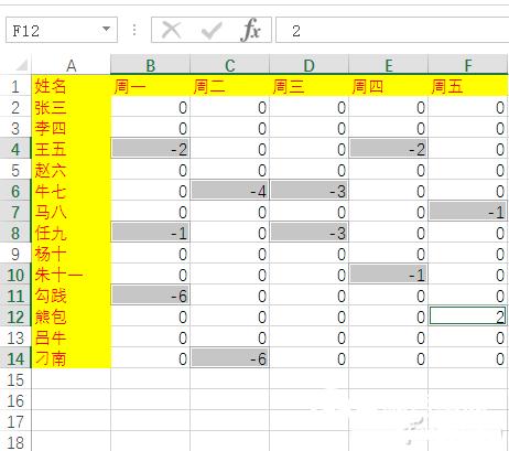 Excel巧用&ldquo;减法&rdquo;粘贴自动核对双表异同方法