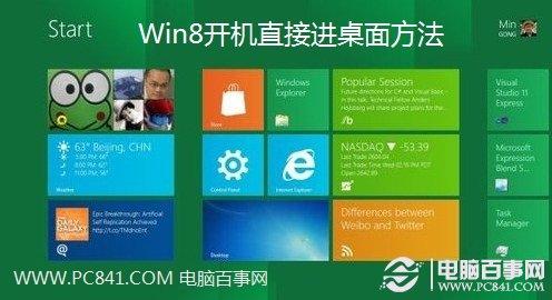 Win8怎么进入桌面 Win8开机直接进桌面方法