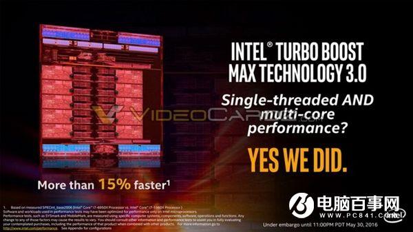 i7-6950X怎么样Intel酷睿i7-6950X评测