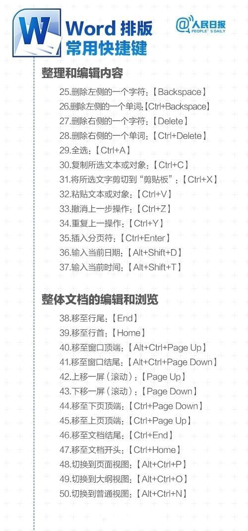 ​Word实用技巧大全 好东西果断收藏！