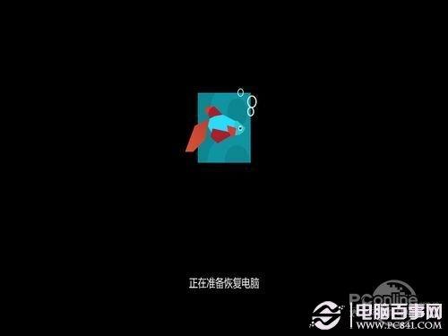 Win8怎么恢复系统 轻松重装Win8系统变教程