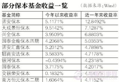 新华阿里一号怎么买?新华阿里一号购买教程
