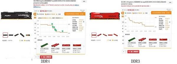 内存争霸：浅谈DDR4的性价比