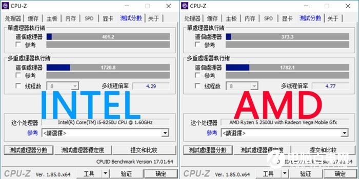 R5-2500U和i5-8250U哪个好?锐龙5-2500U对比i5-8250U区别
