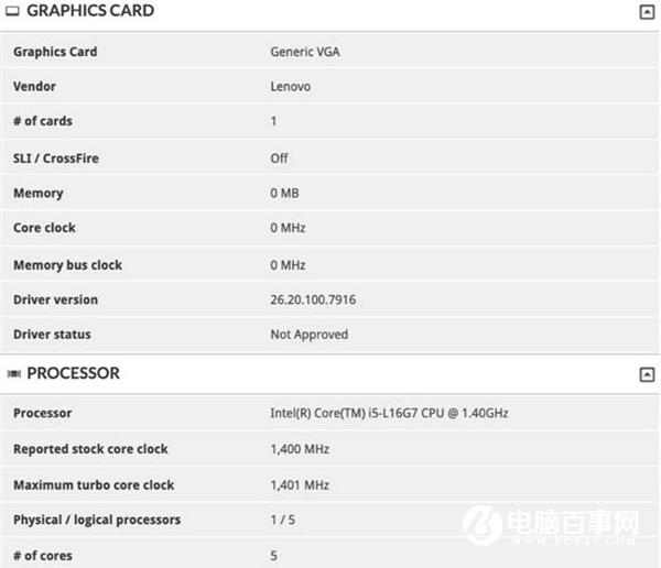 Lakefield i5-L16G7首曝：核显跑分媲美N卡独显