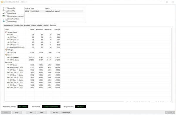 地表最强无人撼动! i9-9900K仍是最强游戏CPU