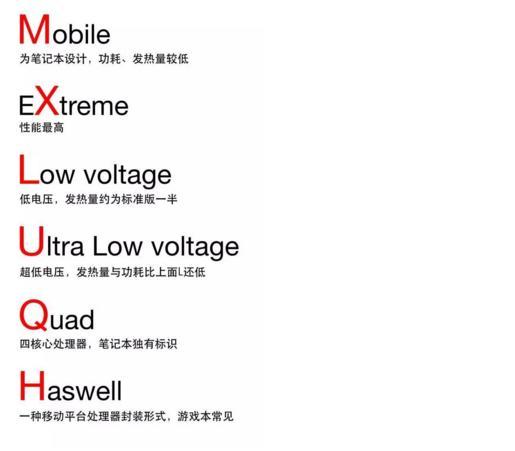 笔记本电脑怎么看参数？小白必看的笔记本参数科普