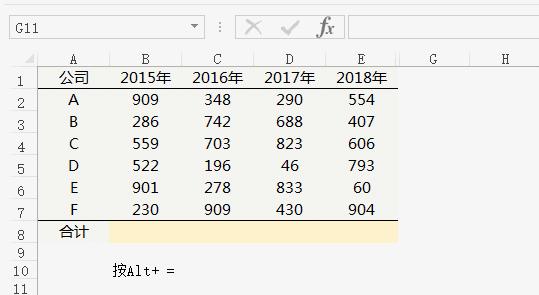 Excel中ALT的使用技巧太牛了 Excel Alt+快捷键的妙用