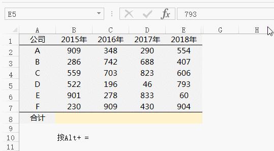 Excel中ALT的使用技巧太牛了 Excel Alt+快捷键的妙用