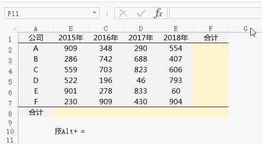 Excel中ALT的使用技巧太牛了 Excel Alt+快捷键的妙用