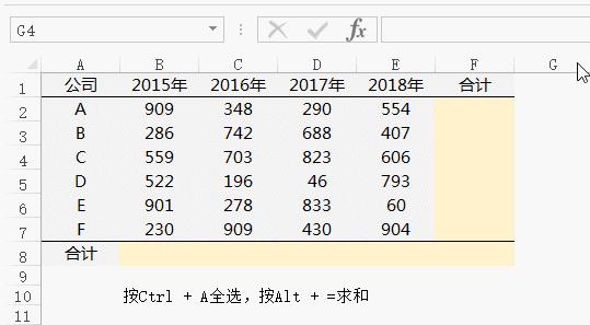 Excel中ALT的使用技巧太牛了 Excel Alt+快捷键的妙用