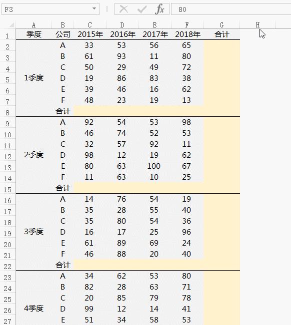 Excel中ALT的使用技巧太牛了 Excel Alt+快捷键的妙用