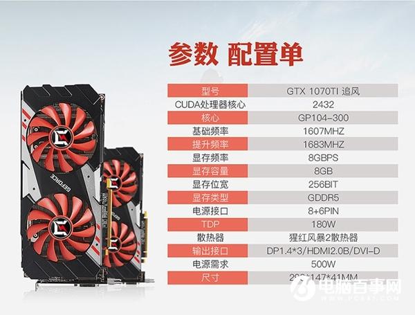 显卡天梯图2018年5月最新版 秒懂桌面显卡性能排行