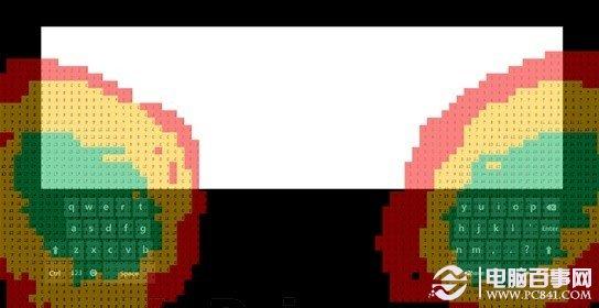 Windows8触控虚拟键盘诞生史