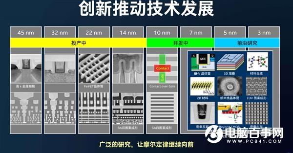 酷睿十年峥嵘岁月 CPU处理器上全核5G有多难