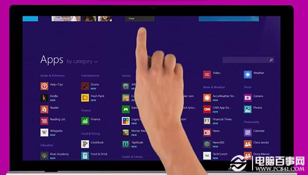 Windows 8.1上那些与WP8接近的功能