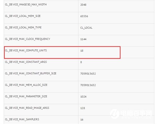AMD Navi 12核心现身：RX 5600 XT 2304个流处理器实锤