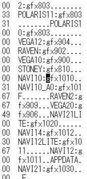 AMD Navi 12核心现身：RX 5600 XT 2304个流处理器实锤