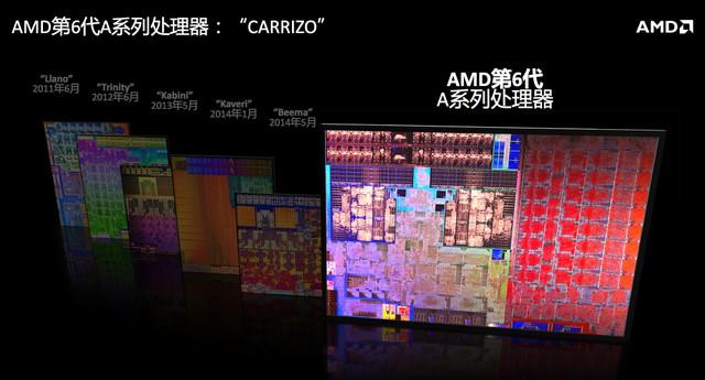 大跨步提升 AMD第六代APU技术详解