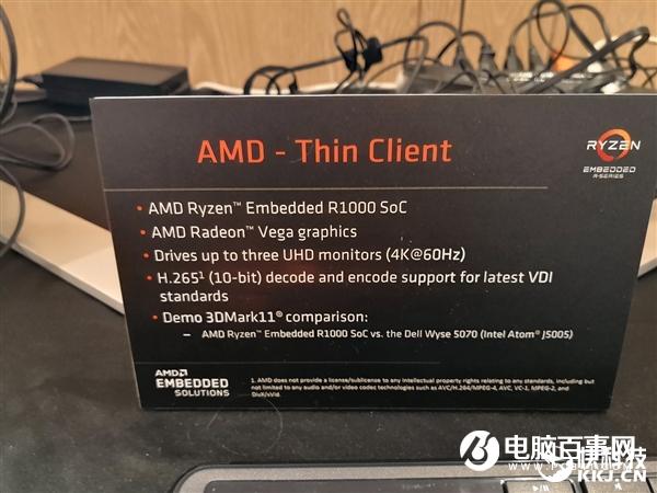 AMD锐龙R1000嵌入式生态展示:DFI带来名片大小超迷你系统