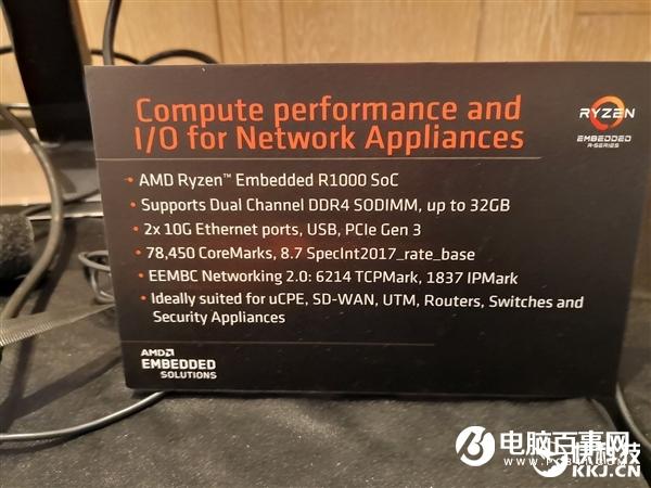 AMD锐龙R1000嵌入式生态展示:DFI带来名片大小超迷你系统