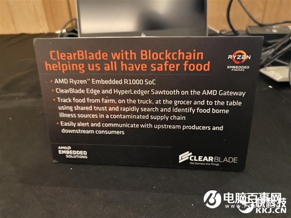 AMD锐龙R1000嵌入式生态展示:DFI带来名片大小超迷你系统