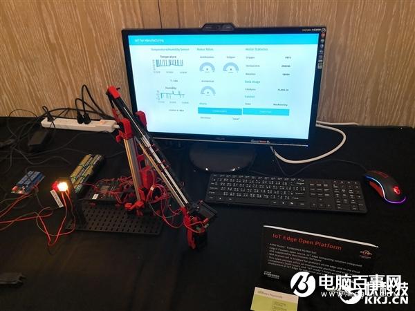 AMD锐龙R1000嵌入式生态展示:DFI带来名片大小超迷你系统
