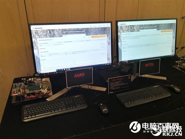 AMD锐龙R1000嵌入式生态展示:DFI带来名片大小超迷你系统