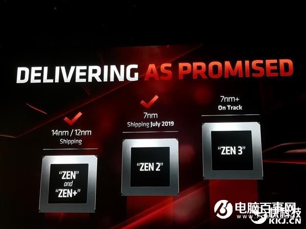 AMD良心AM4插槽用到2020年Zen3 DDR5会换吗？