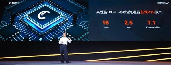 平头哥发布首款芯片玄铁910:业界最强RISC-V处理器