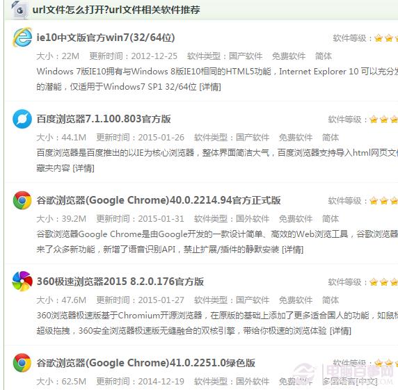 url是什么文件 url文件如何打开？