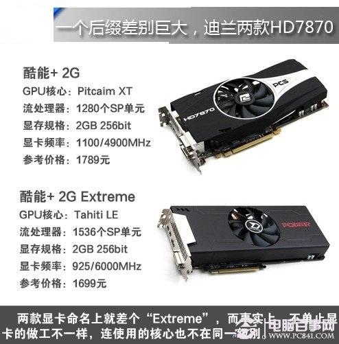 显卡不同版本有区别 教你怎么看显卡版本
