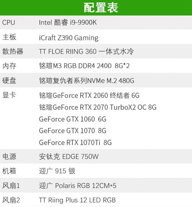 铭瑄RTX2060终结者6G显卡评测：全新太极升级 性价比很高！